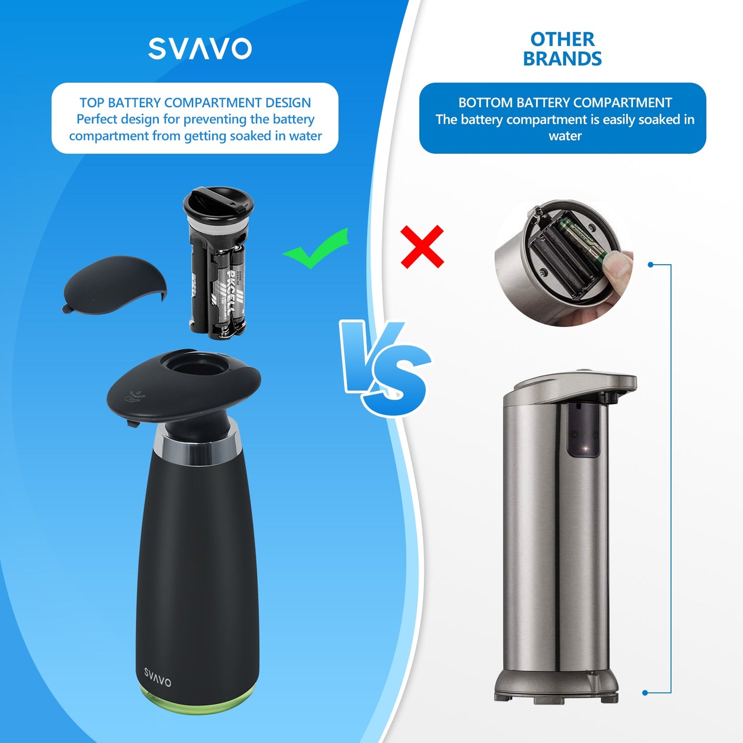 Automatic Soap Dispenser Touchless, 350ml Battery Operated with Adjustable Soap Volume Infrared Sensor for Home Kitchen, White